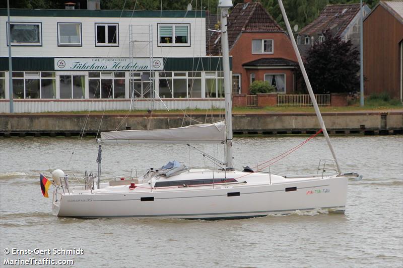 nikki-tikki-takki (Sailing vessel) - IMO , MMSI 211658150, Call Sign DGQR2 under the flag of Germany