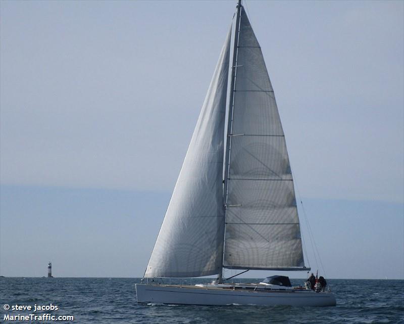oceanaire (Sailing vessel) - IMO , MMSI 235115316, Call Sign 2JES9 under the flag of United Kingdom (UK)