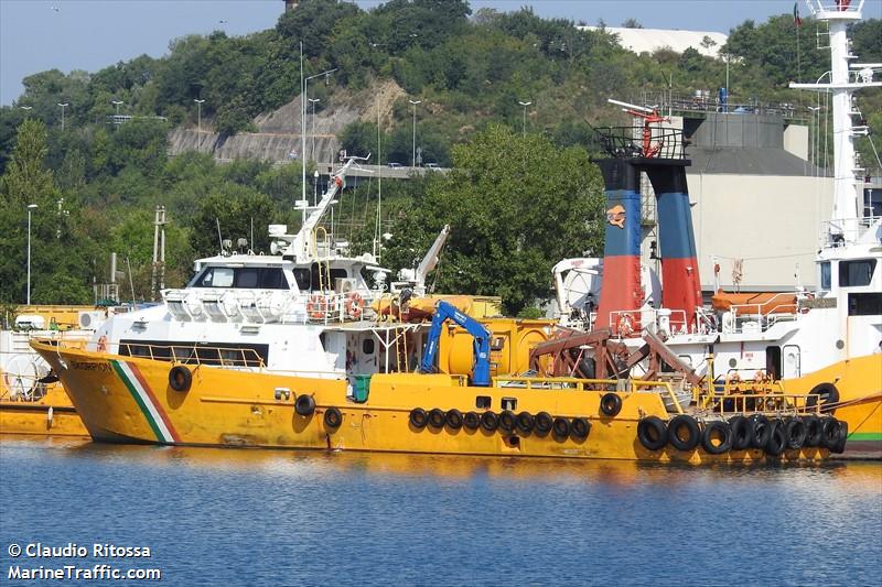 skorpion (Offshore Tug/Supply Ship) - IMO 9266281, MMSI 247340500, Call Sign IJGS2 under the flag of Italy