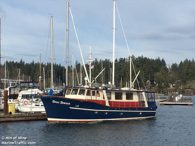 doc swan (Pleasure craft) - IMO , MMSI 316007649 under the flag of Canada