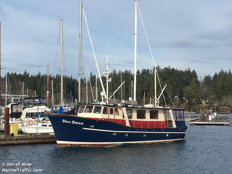 doc swan (-) - IMO , MMSI 316007649 under the flag of Canada