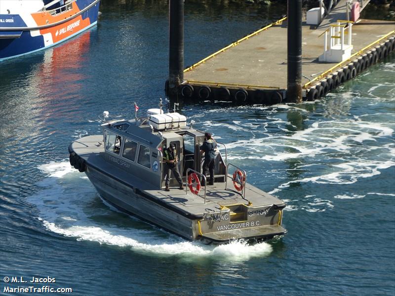 tymac spray (-) - IMO , MMSI 316028723 under the flag of Canada