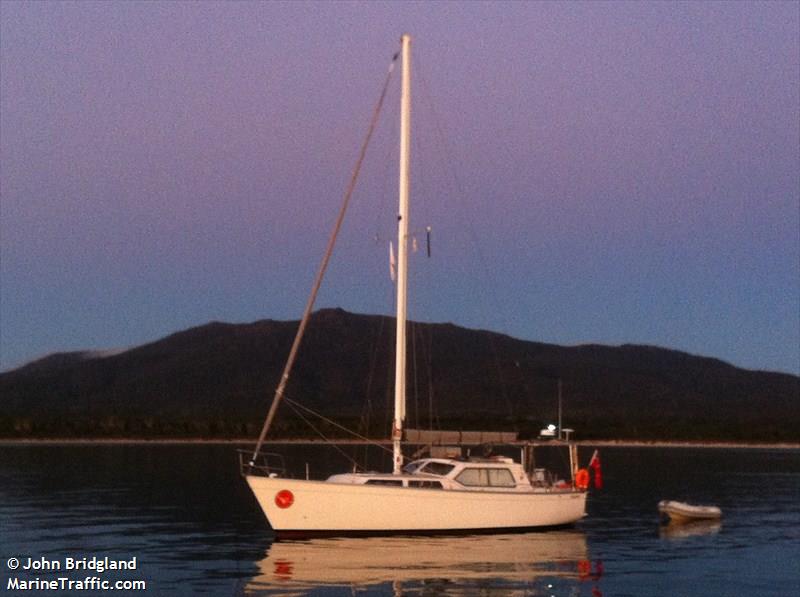 pandora (Sailing vessel) - IMO , MMSI 503351700, Call Sign VJT6425 under the flag of Australia