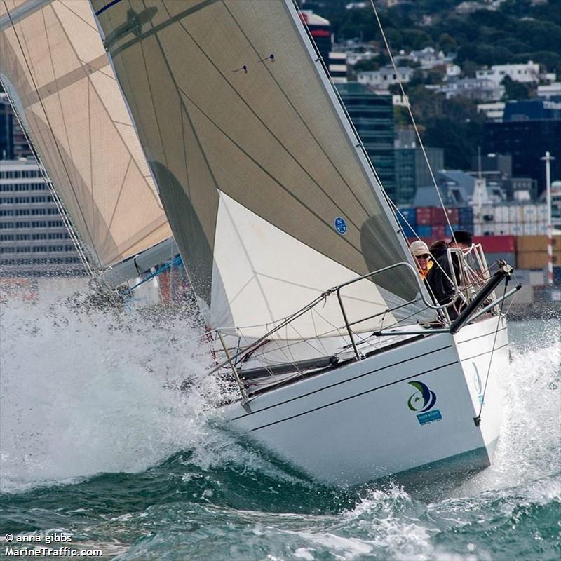 the guarantee (Sailing vessel) - IMO , MMSI 512004041, Call Sign ZMY7870 under the flag of New Zealand