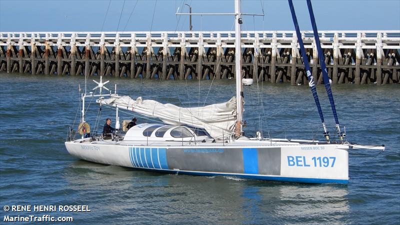 wolfies toy (Sailing vessel) - IMO , MMSI 205914100, Call Sign OS9141 under the flag of Belgium