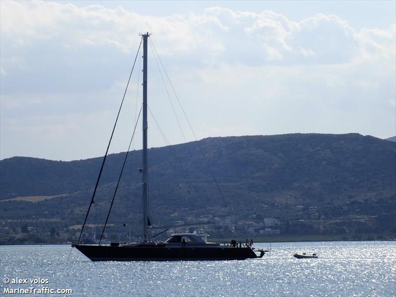 centurion (Sailing vessel) - IMO , MMSI 207829930, Call Sign LZH2993 under the flag of Bulgaria