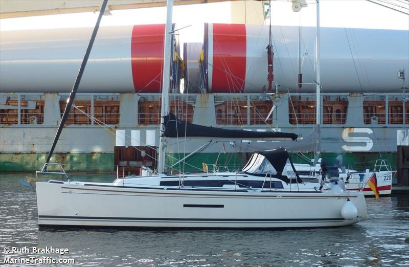 via 2 (Sailing vessel) - IMO , MMSI 211796140, Call Sign DF3022 under the flag of Germany