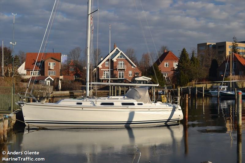 glenten (Sailing vessel) - IMO , MMSI 219012896, Call Sign XPD9486 under the flag of Denmark