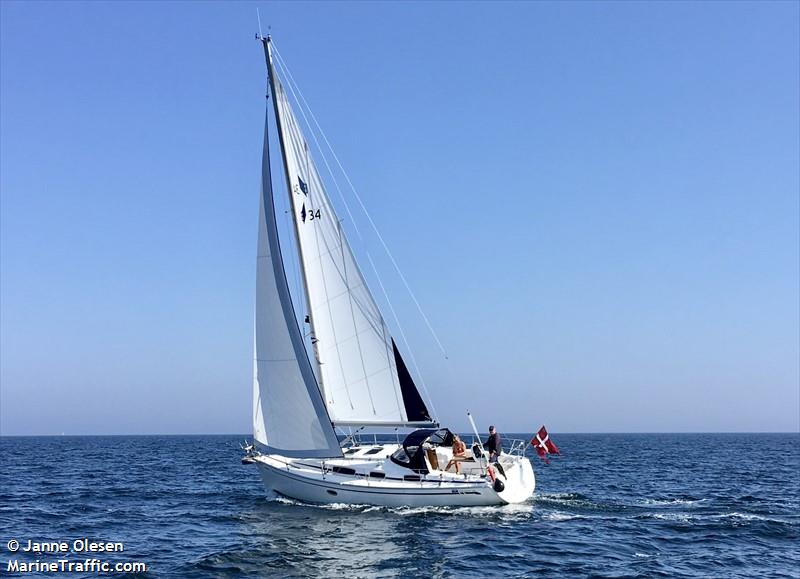 topaz (Sailing vessel) - IMO , MMSI 219016686, Call Sign XPE4067 under the flag of Denmark