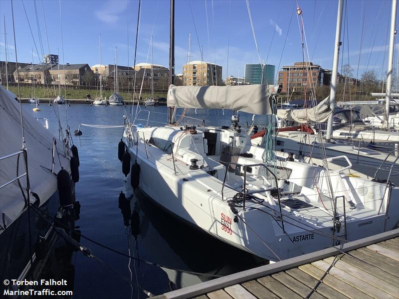 astarte (Sailing vessel) - IMO , MMSI 219017908, Call Sign XPE4907 under the flag of Denmark