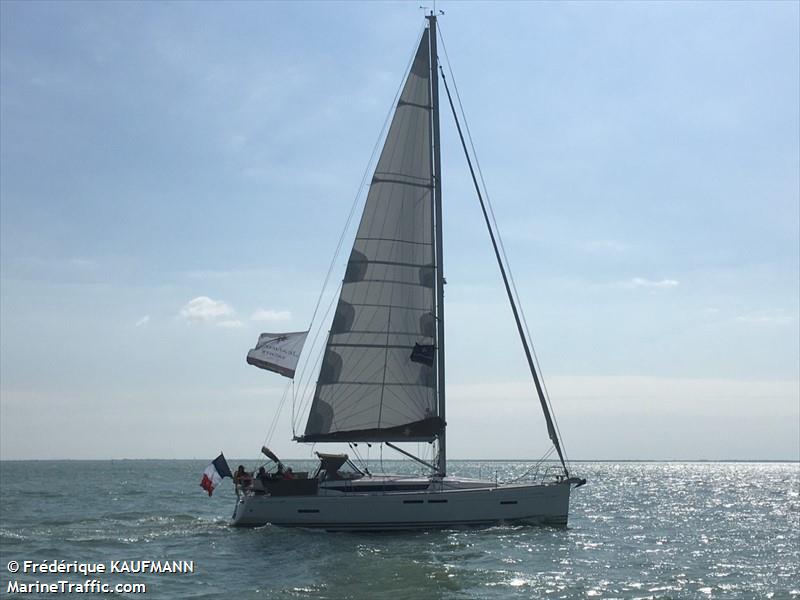 out of the blue (Sailing vessel) - IMO , MMSI 227128960, Call Sign FAA5034 under the flag of France