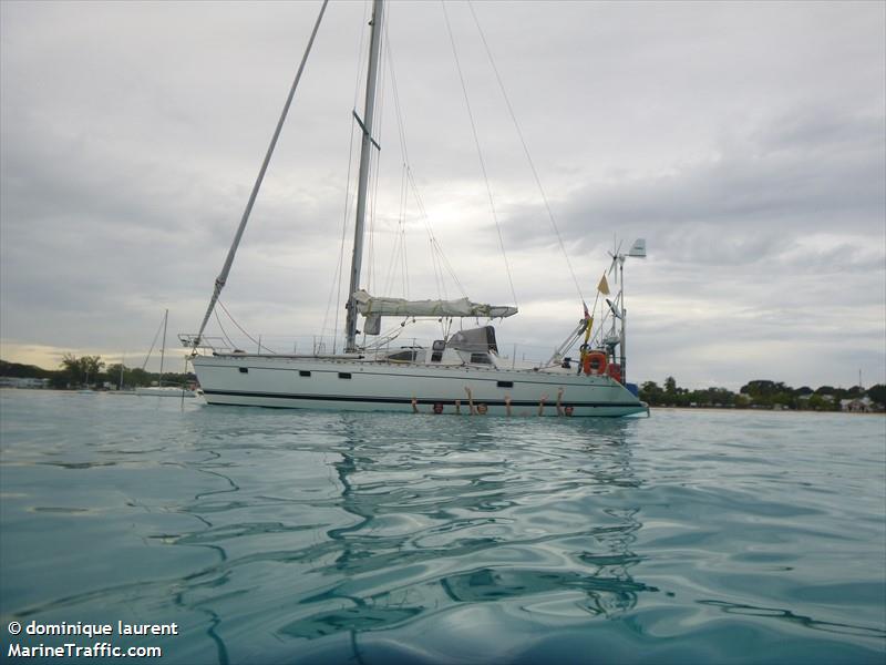 alfred (Pleasure craft) - IMO , MMSI 227209670, Call Sign FW3387 under the flag of France