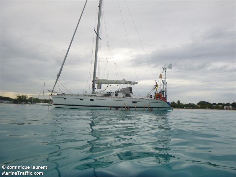 alfred (-) - IMO , MMSI 227209670, Call Sign FW3387 under the flag of France