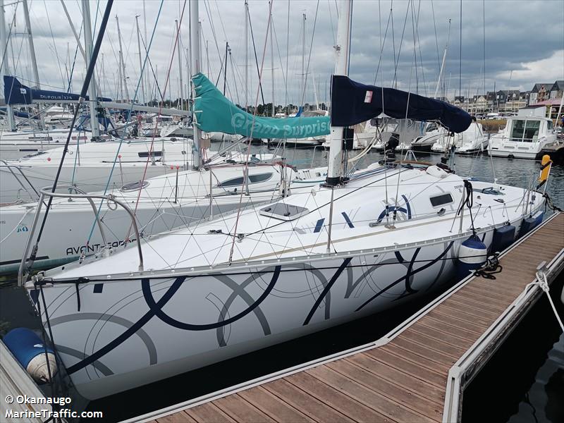 fan fan x (Sailing vessel) - IMO , MMSI 227325900, Call Sign FOFO under the flag of France