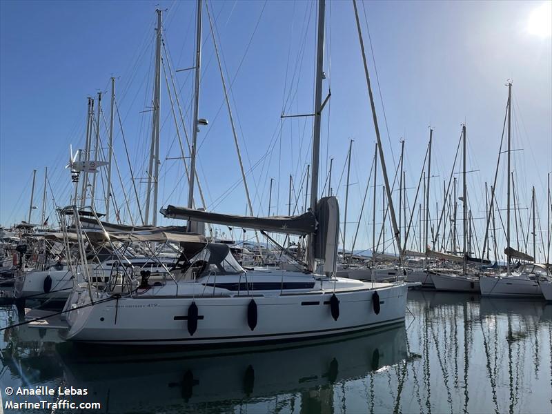 louves des mers (Sailing vessel) - IMO , MMSI 227421690, Call Sign FAD7080 under the flag of France