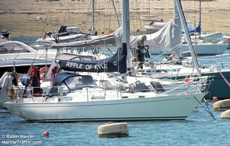 ripple of kyle (Sailing vessel) - IMO , MMSI 232016571, Call Sign MDKE7 under the flag of United Kingdom (UK)