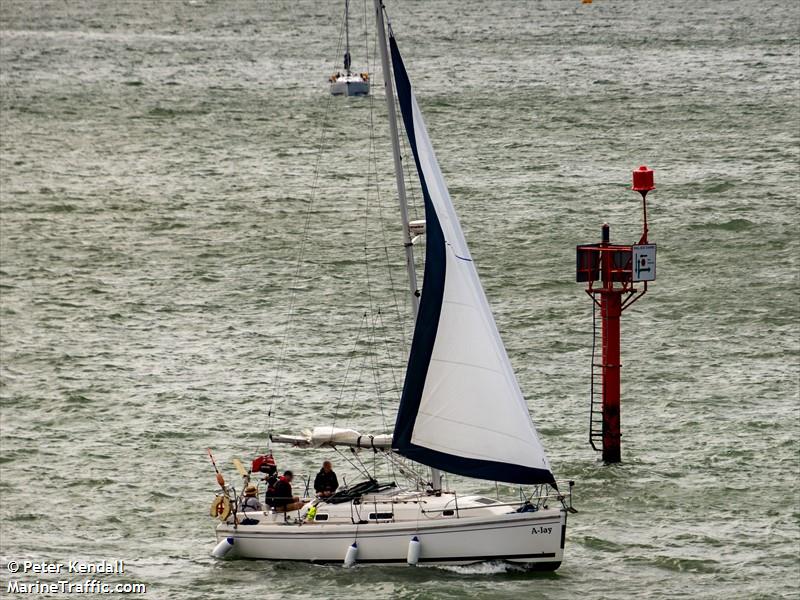 a-jay (Sailing vessel) - IMO , MMSI 232025599, Call Sign MGNT2 under the flag of United Kingdom (UK)