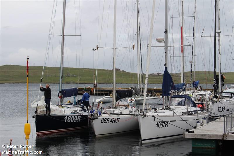 bombardino (Sailing vessel) - IMO , MMSI 235080622, Call Sign 2DNY5 under the flag of United Kingdom (UK)
