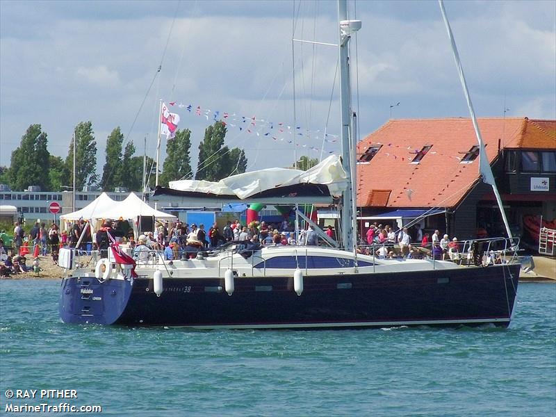 moondancer (Sailing vessel) - IMO , MMSI 235085821, Call Sign 2EKE6 under the flag of United Kingdom (UK)