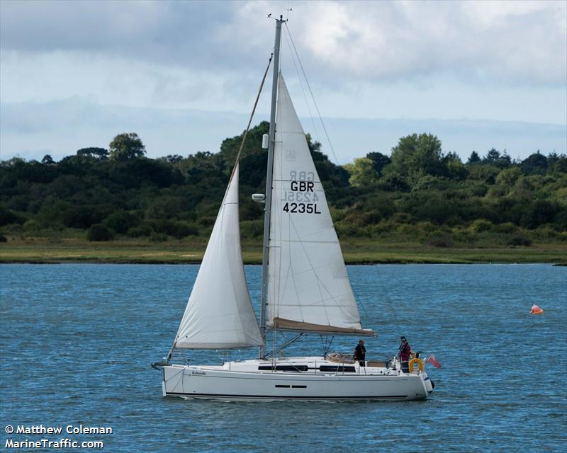 kaboodle (Sailing vessel) - IMO , MMSI 235087391, Call Sign 2EQS2 under the flag of United Kingdom (UK)