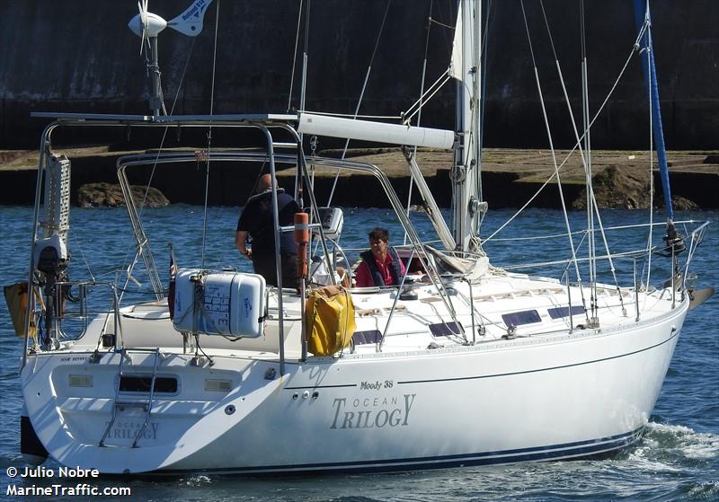 ocean trilogy (Sailing vessel) - IMO , MMSI 235088431, Call Sign 2EVE7 under the flag of United Kingdom (UK)