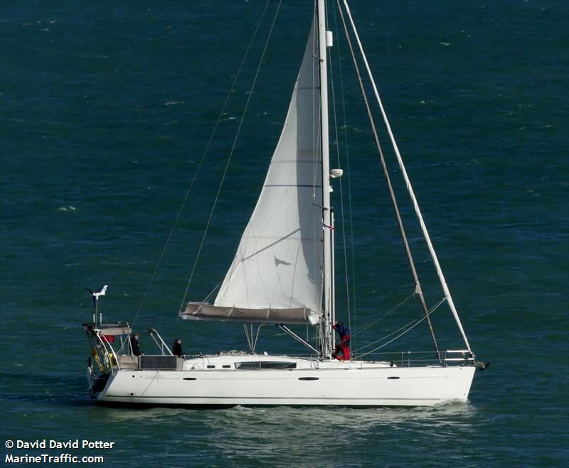 playing around too (Sailing vessel) - IMO , MMSI 235102519, Call Sign 2HCO6 under the flag of United Kingdom (UK)