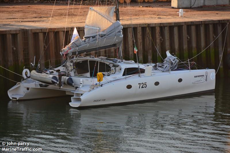 hissy fit (Sailing vessel) - IMO , MMSI 235108701, Call Sign 2IDB8 under the flag of United Kingdom (UK)