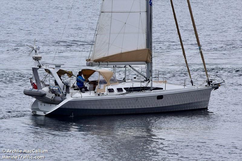luciole (Sailing vessel) - IMO , MMSI 235109509, Call Sign 2IGI2 under the flag of United Kingdom (UK)
