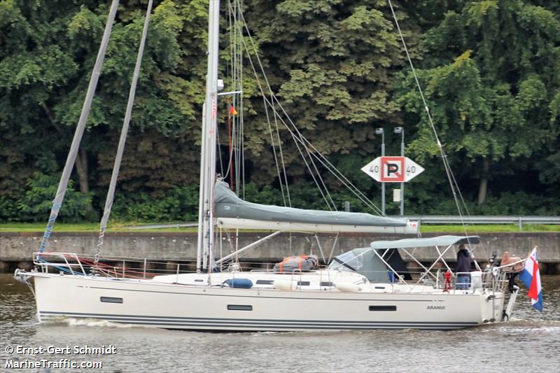 nixce (Sailing vessel) - IMO , MMSI 244030876, Call Sign PI9263 under the flag of Netherlands