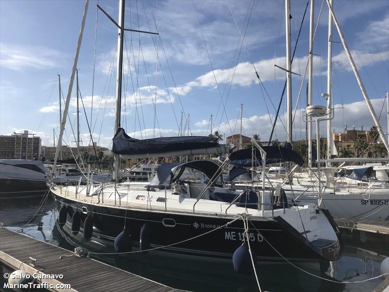 parbleu (Sailing vessel) - IMO , MMSI 247146810, Call Sign IS6656 under the flag of Italy