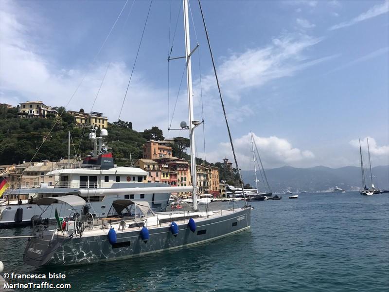 ibubi 2 (Pleasure craft) - IMO , MMSI 247231060, Call Sign IO9967 under the flag of Italy