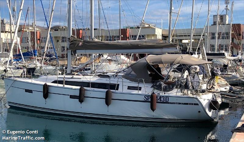 e-motion (Sailing vessel) - IMO , MMSI 247327120, Call Sign IM8990 under the flag of Italy