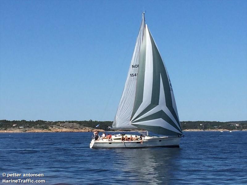 norabris (Sailing vessel) - IMO , MMSI 258310130 under the flag of Norway