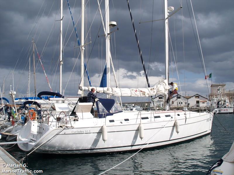 stary bocian 3 (Sailing vessel) - IMO , MMSI 261019830, Call Sign SPS2923 under the flag of Poland