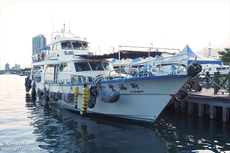 shin fwu feng no.36 (Fishing vessel) - IMO , MMSI 416000413, Call Sign BK7801 under the flag of Taiwan