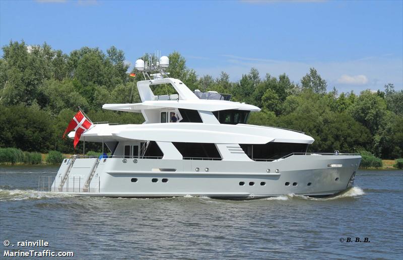 arizona (Yacht) - IMO 9778686, MMSI 219022390, Call Sign OWEH under the flag of Denmark