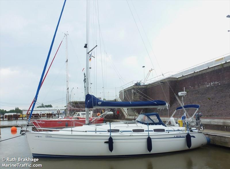 sy chiara (Sailing vessel) - IMO , MMSI 230048880 under the flag of Finland