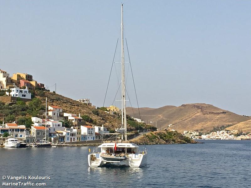 jackal r (Sailing vessel) - IMO , MMSI 232003269, Call Sign MACJ8 under the flag of United Kingdom (UK)