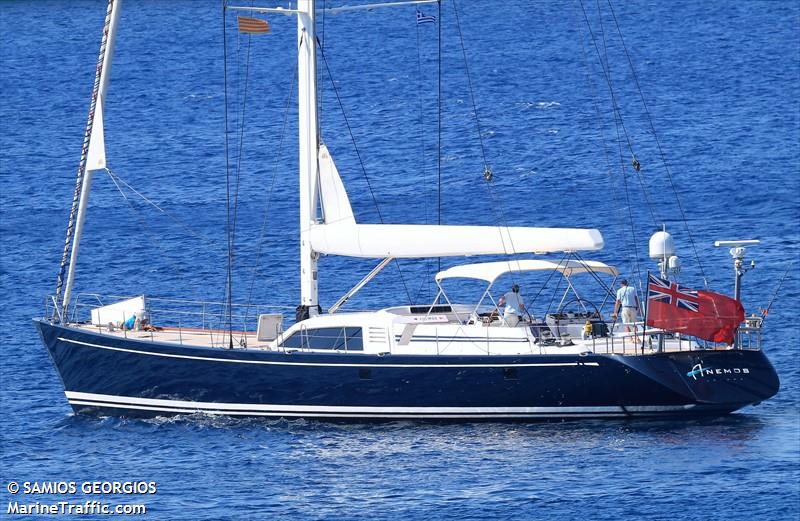 anemos (Sailing vessel) - IMO , MMSI 235098861, Call Sign 2GNDB under the flag of United Kingdom (UK)