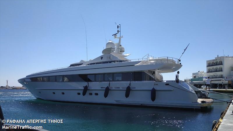 alma (Yacht) - IMO 8342894, MMSI 240202700, Call Sign SVA9216 under the flag of Greece