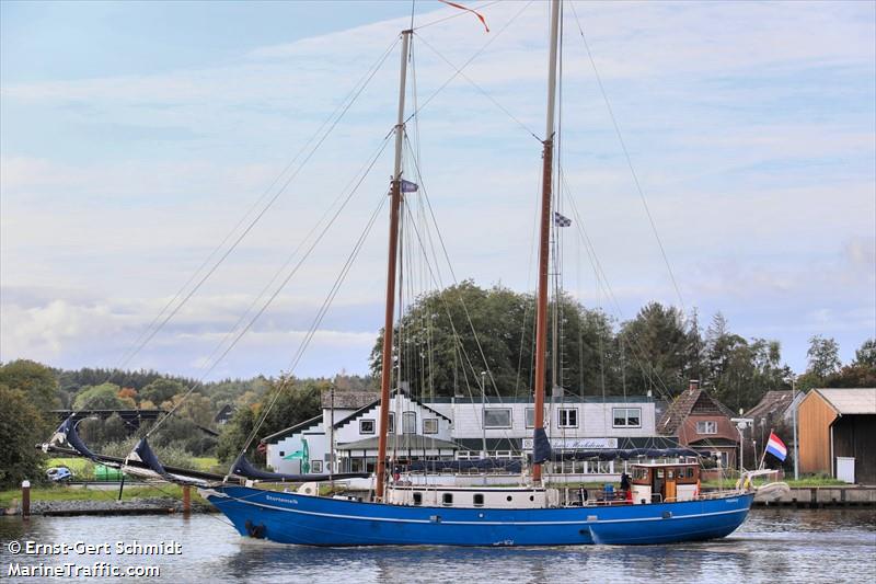 stortemelk (Passenger Ship) - IMO 5018612, MMSI 244602000, Call Sign PHTK under the flag of Netherlands