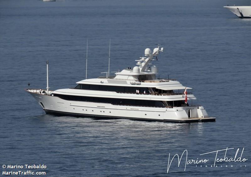 drizzle (Yacht) - IMO 1011719, MMSI 256701000, Call Sign 9HA2908 under the flag of Malta