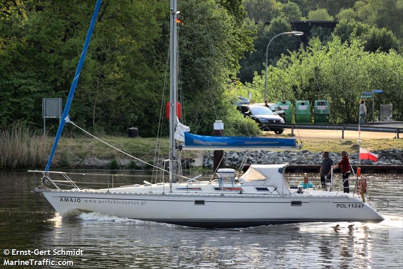 amajo (Sailing vessel) - IMO , MMSI 261019920, Call Sign SPS2924 under the flag of Poland