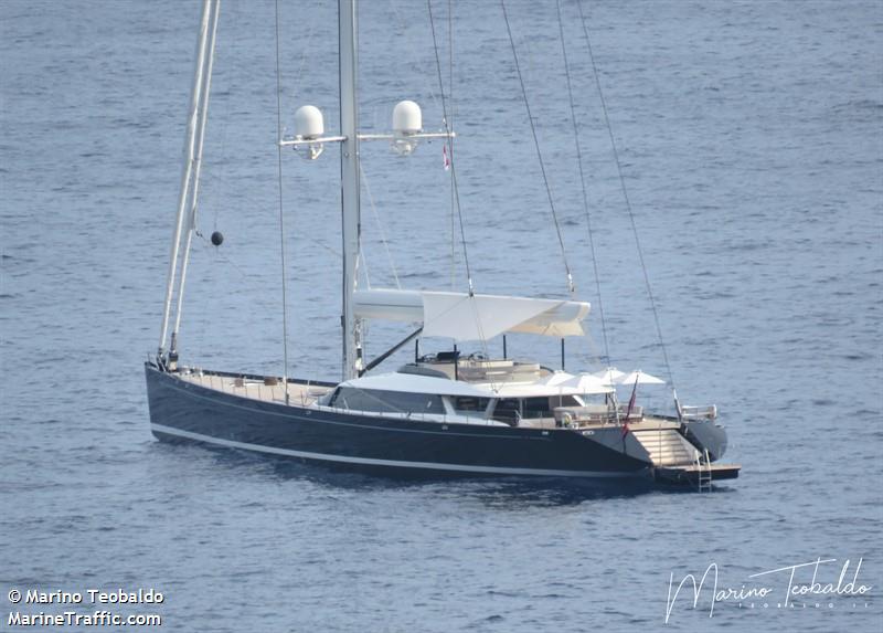 kokomo (Yacht) - IMO 1010480, MMSI 319016700, Call Sign ZGAF4 under the flag of Cayman Islands