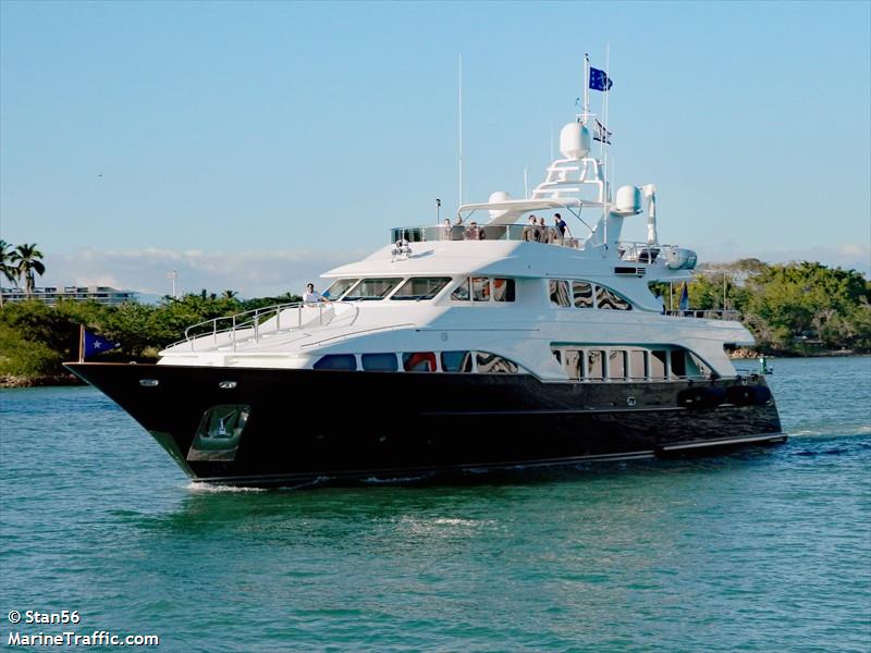 albatross (Yacht) - IMO 8647971, MMSI 538070880, Call Sign V7ZE7 under the flag of Marshall Islands