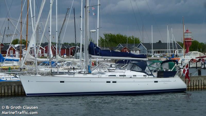 bliss (Pleasure craft) - IMO , MMSI 219018069, Call Sign XPE5032 under the flag of Denmark