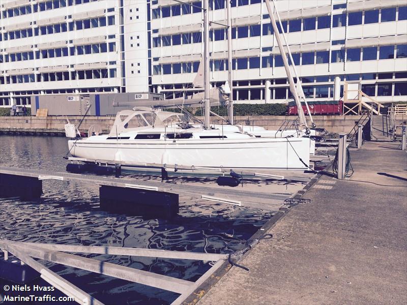 martha (Sailing vessel) - IMO , MMSI 219018302, Call Sign XPE5230 under the flag of Denmark