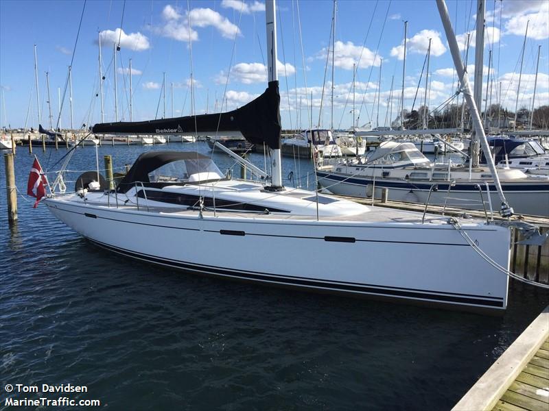 roic (Sailing vessel) - IMO , MMSI 219020397, Call Sign XPE6792 under the flag of Denmark