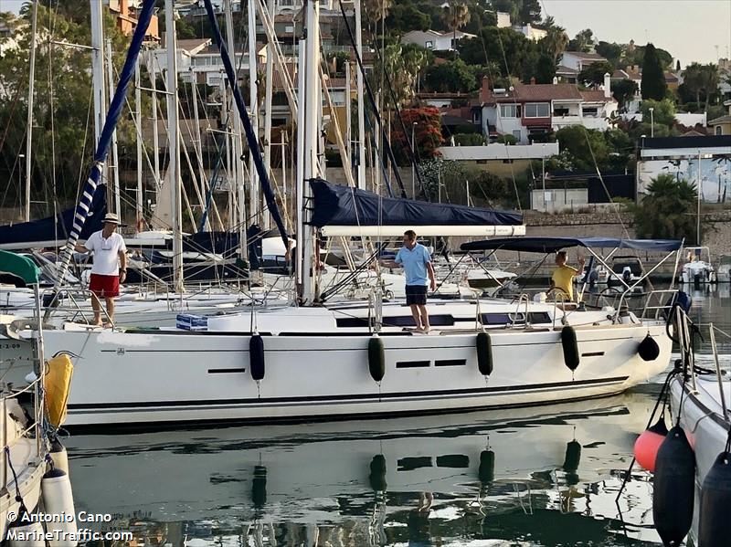 capitan iglesias (Pleasure craft) - IMO , MMSI 225991218, Call Sign 440755 under the flag of Spain