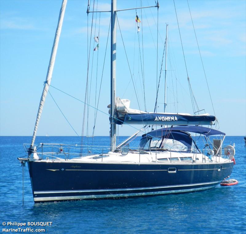 anghena (Unknown) - IMO , MMSI 227379790, Call Sign FAD2977 under the flag of France